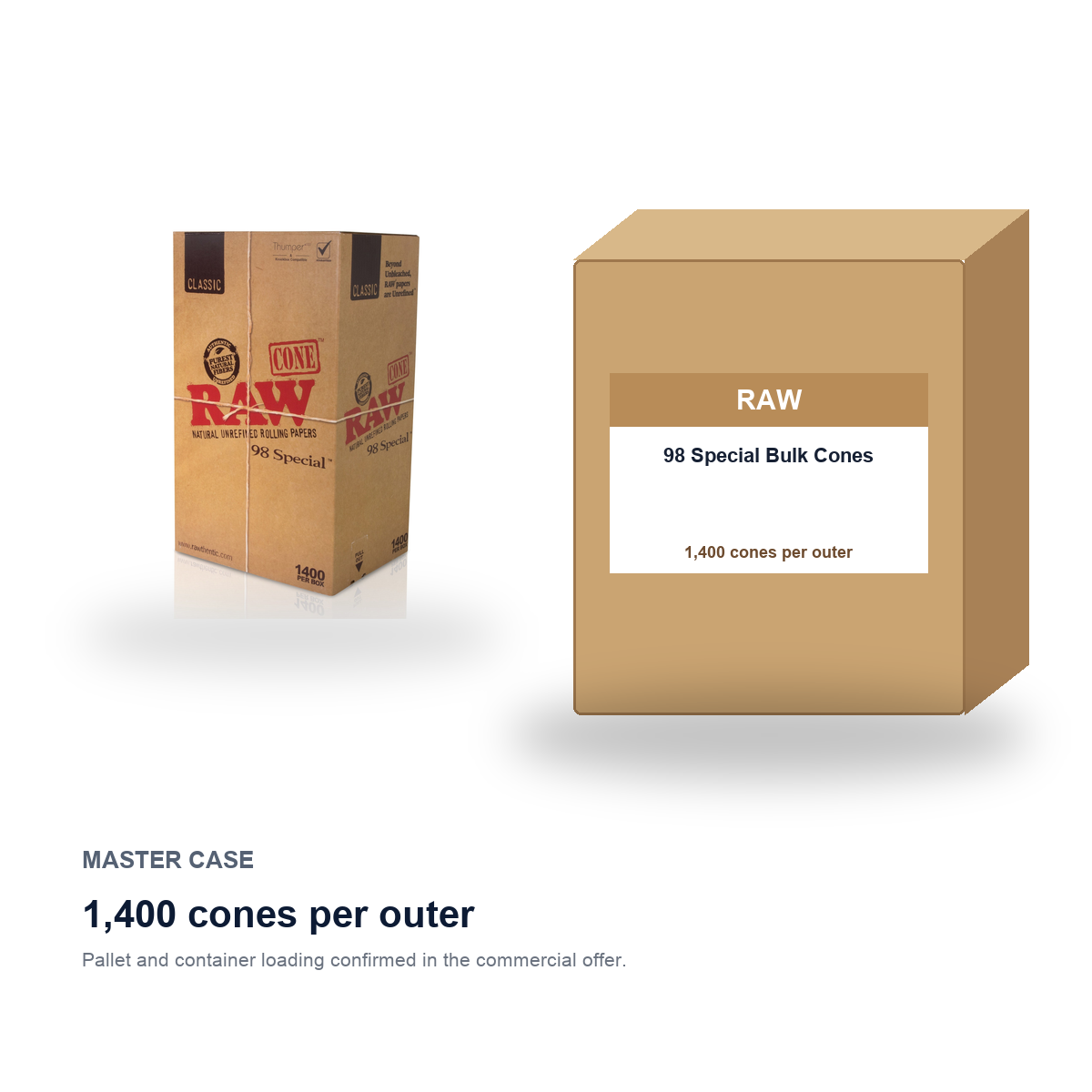 RAW 98 Special Bulk Cones master case - 1,400 cones per outer
