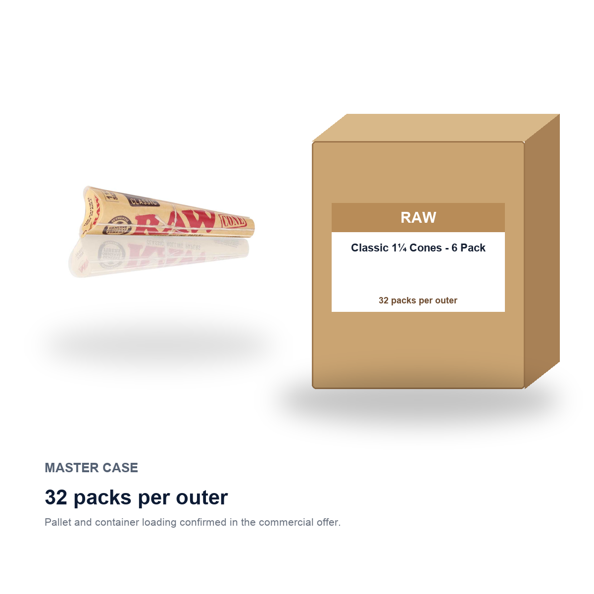 RAW Classic 1¼ Cones - 6 Pack master case - 32 packs per outer