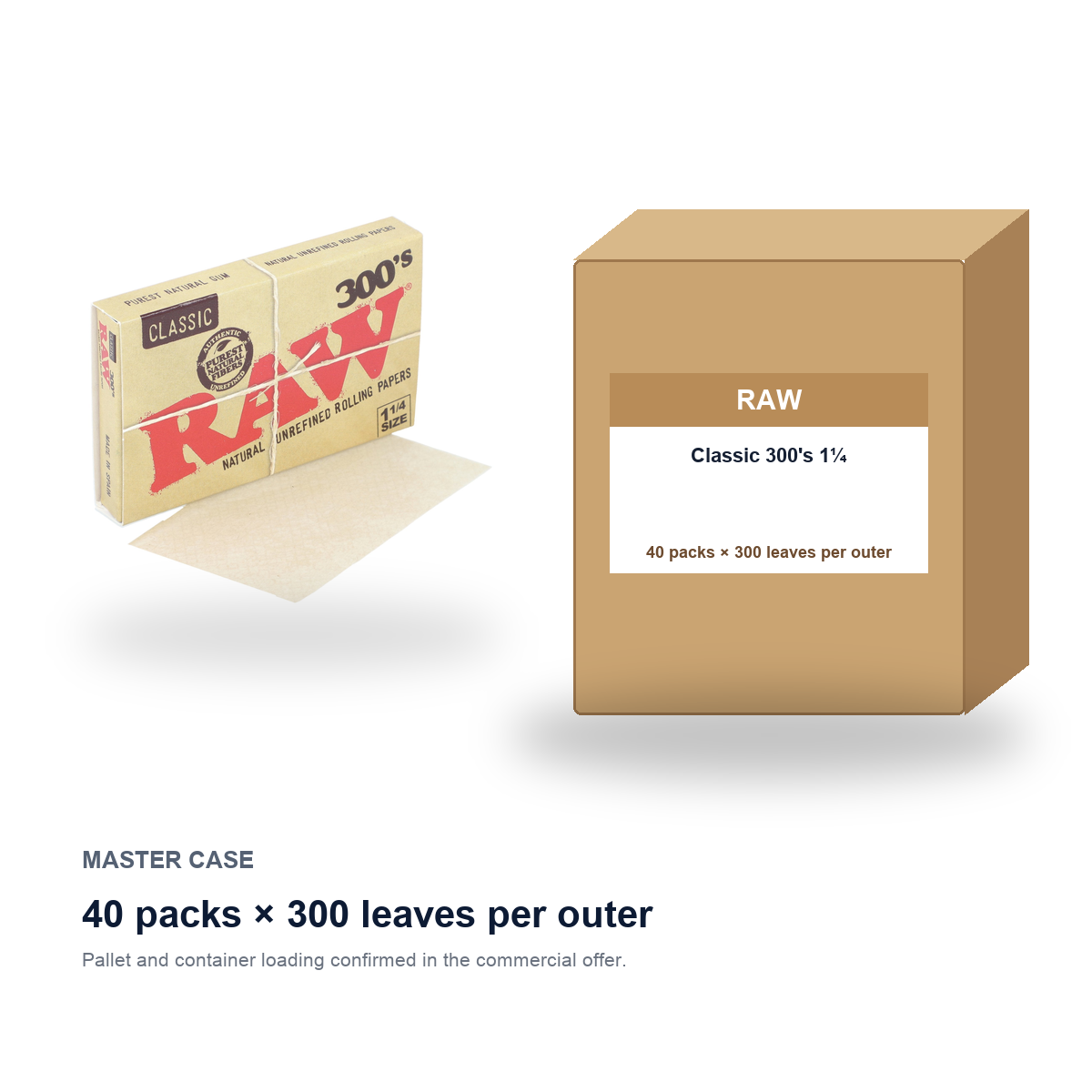 RAW Classic 300's 1¼ master case - 40 packs × 300 leaves per outer