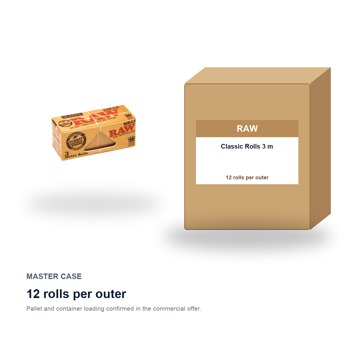 RAW Classic Rolls 3 m master case - 12 rolls per outer