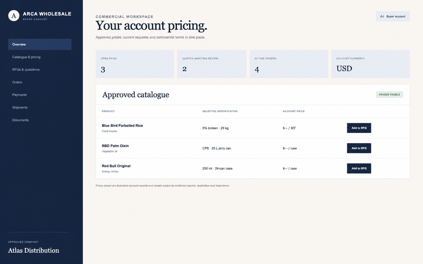 Arca buyer account showing approved product pricing and RFQ actions